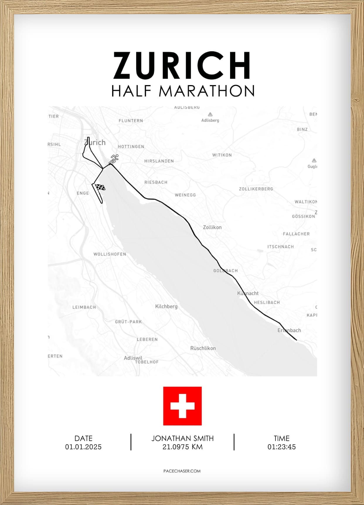Halbmarathon Zürich (bis 2025)