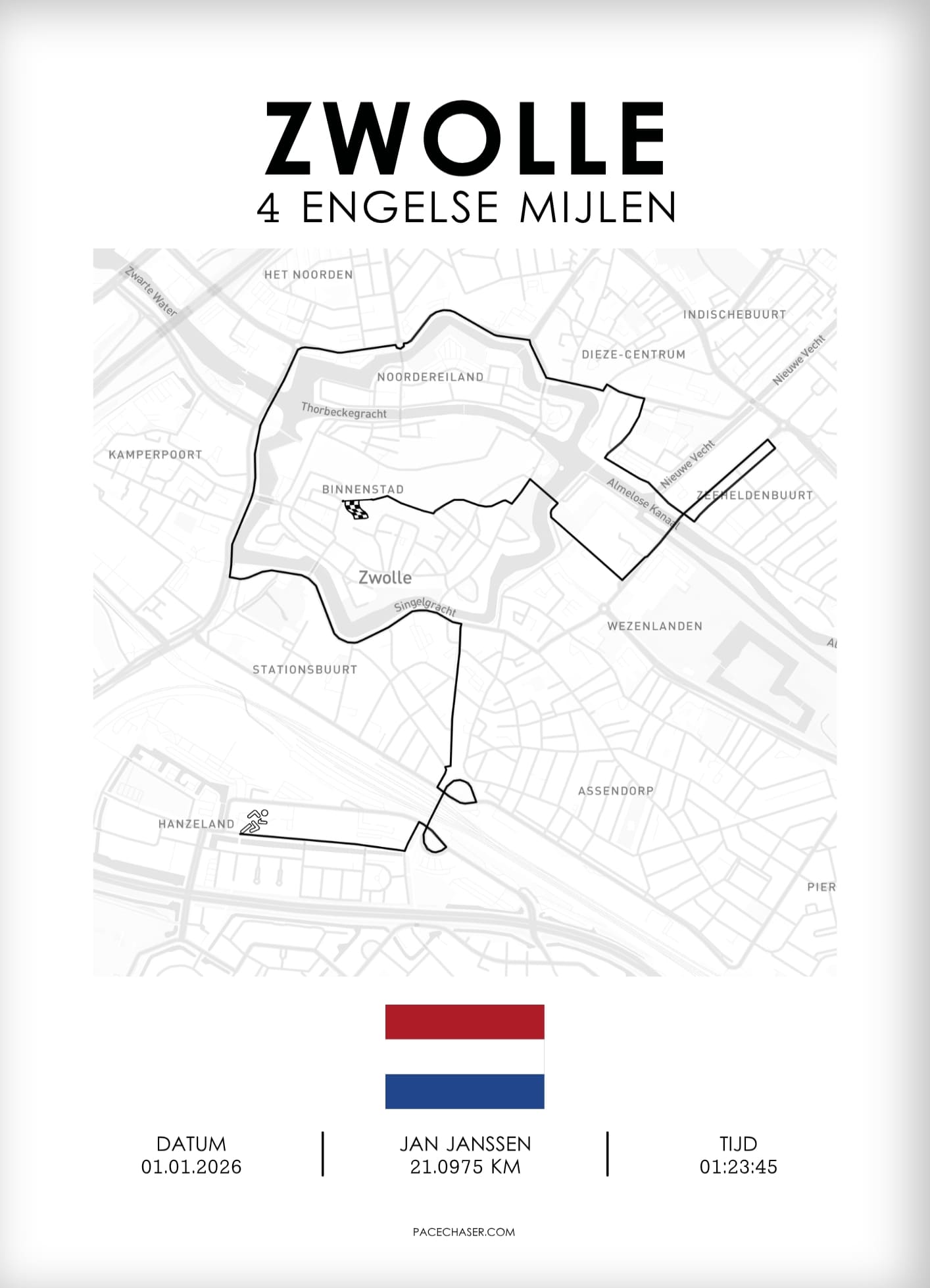 Zwolle Laufposter